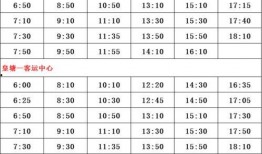中转盘最新爆料什么时候上线,全新上线时间即将揭晓！